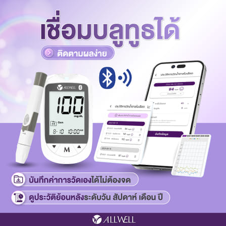  เครื่องวัดน้ำตาลในเลือด พร้อมอุปกรณ์ใช้งานครบชุด 60 ชิ้น รุ่น GlucoAll-1B สีขาว_1